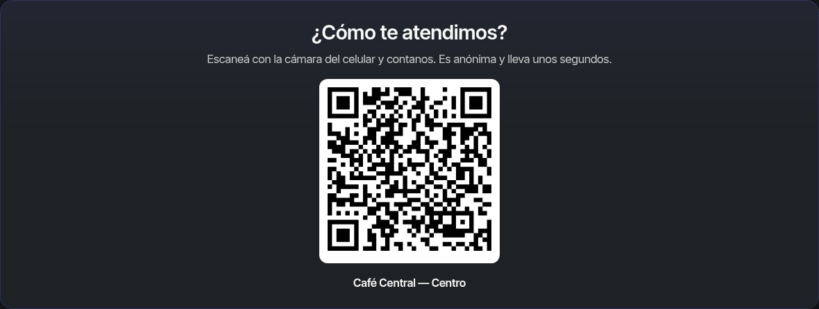 El cartel con el QR de la encuesta